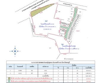 ขายที่ดินที่ดิน พร้อมสิ่งปลูกสร้าง ศรีราชา ชลบุรี PNPA-24-008