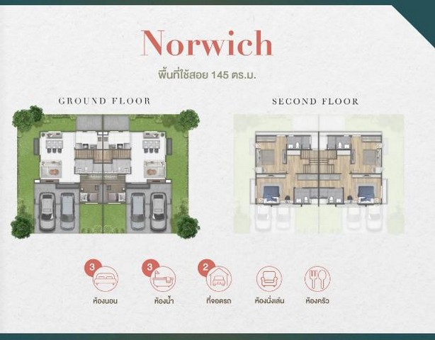 ขายบ้านแฝด แบบบ้าน Norwich บริทาเนีย ราชพฤกษ์ 345(Britania Ratchaphruek 345) ขนาด 35 ตรว. บ้านดีไซน์ใหม่ บนทำเลศักยภาพใก